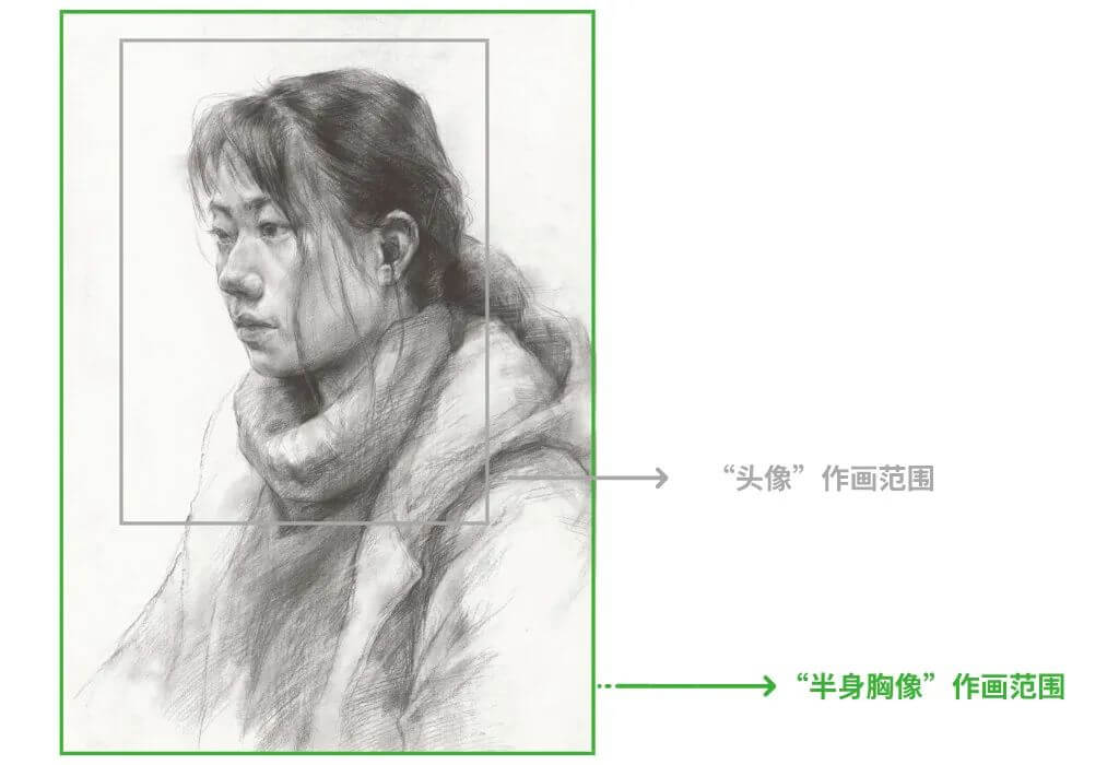 河南畫室